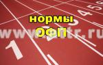 Станция "Наклон вперед из положения стоя на гимнастической скамейке" (аренда)